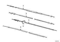 Bowden cables