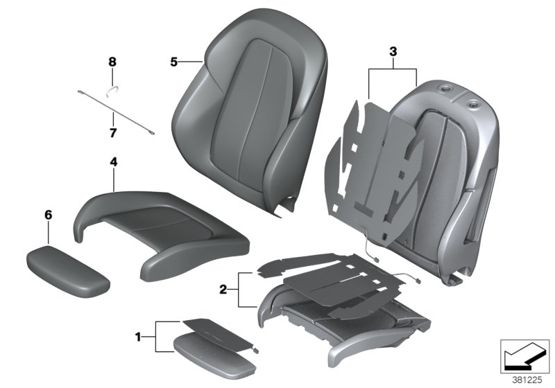 Rembourrage/garnissage siège sport avant