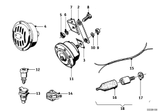 Signalhorn