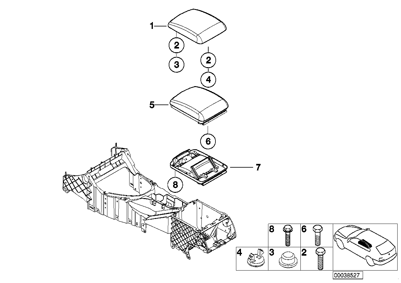 Armrest, centre console