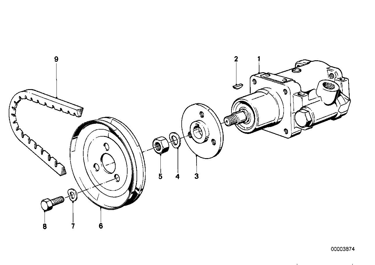 Hydraulické řízení-lopatkové čerpadlo