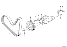 Hydrolenkung-Tandem-Flügelpumpe