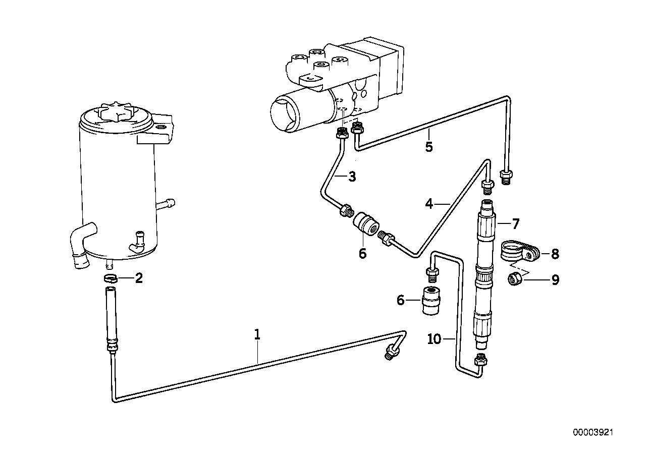 Tubos de óleo ASC+T