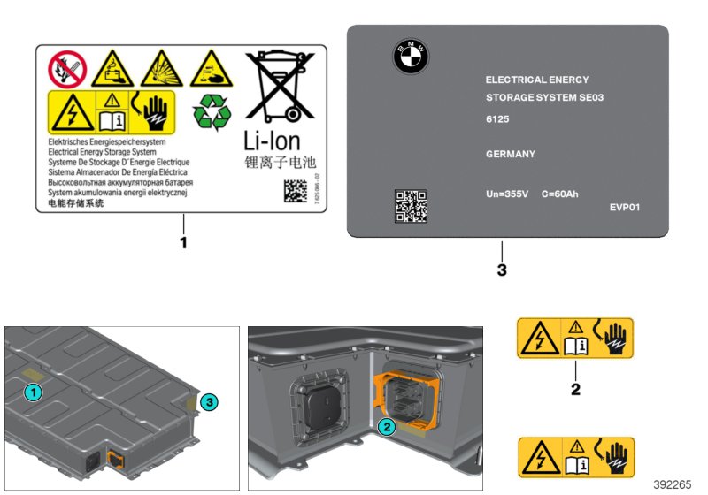 High-voltage accumulator, info labels