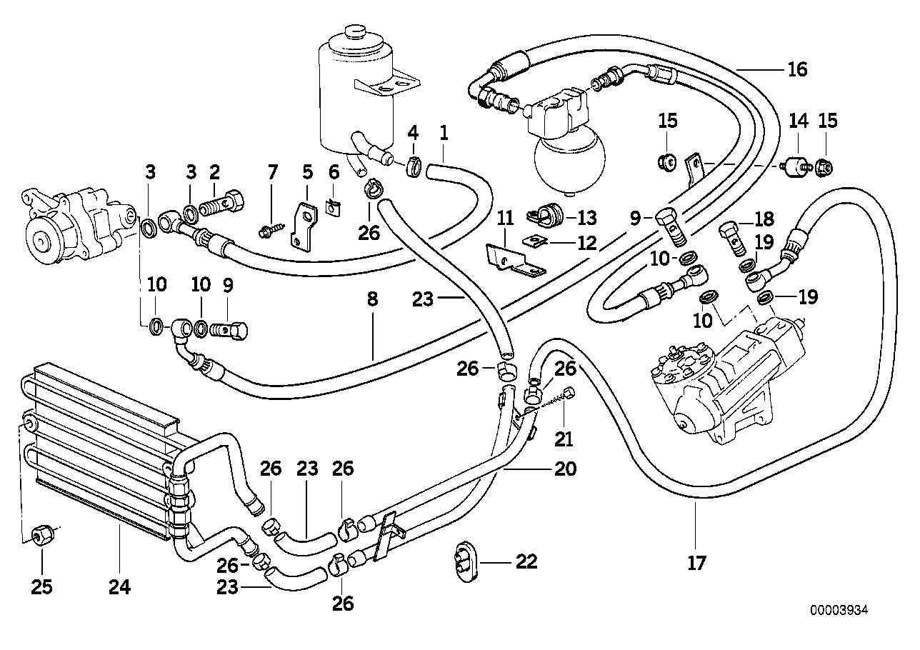 Hydro-besturing-olieleidings