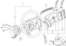 Stuurwiel airbag multifunctioneel