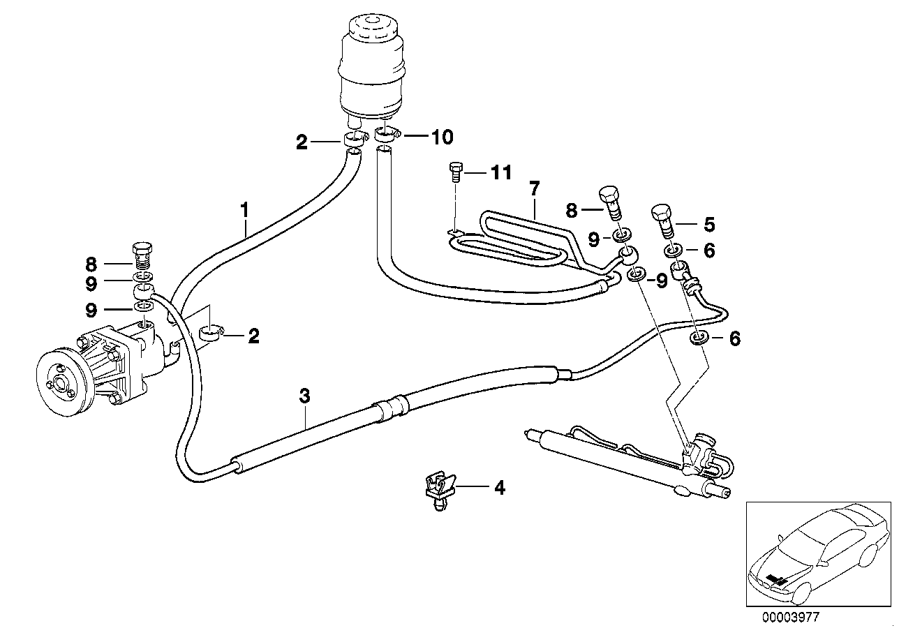 Hydrolenkung-Ölleitungen