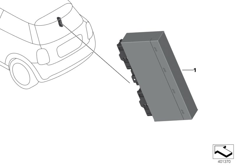 Kontrol ünitesi, Cabrio tente modülü