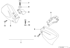 Handschutz Behörde