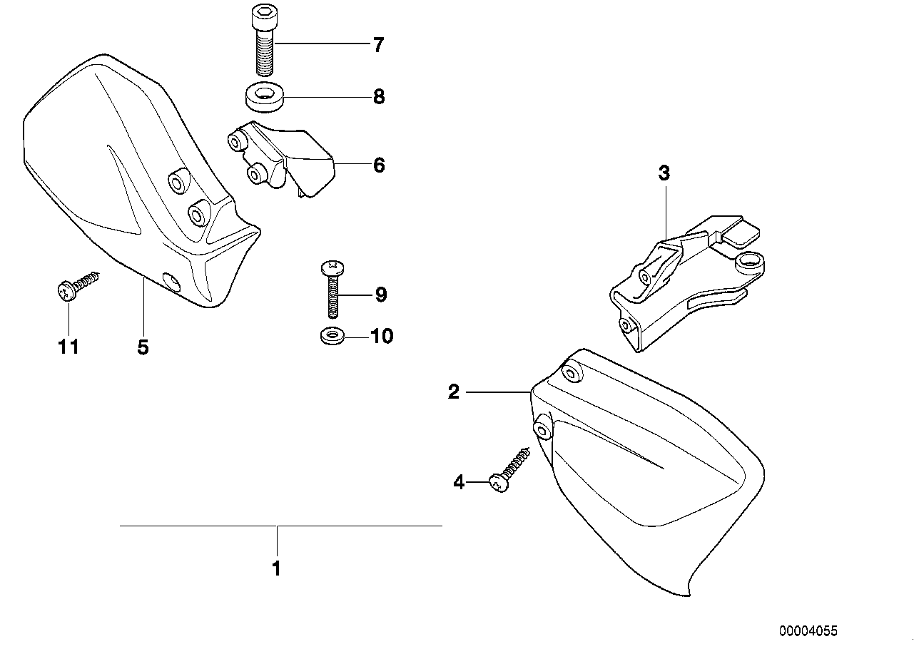 Protecção das mãos