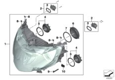 projecteur au xénon actif