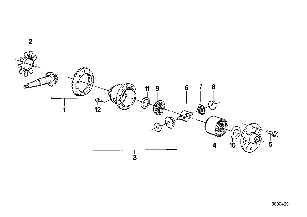 Bakaxelvaexel viskosspaerr