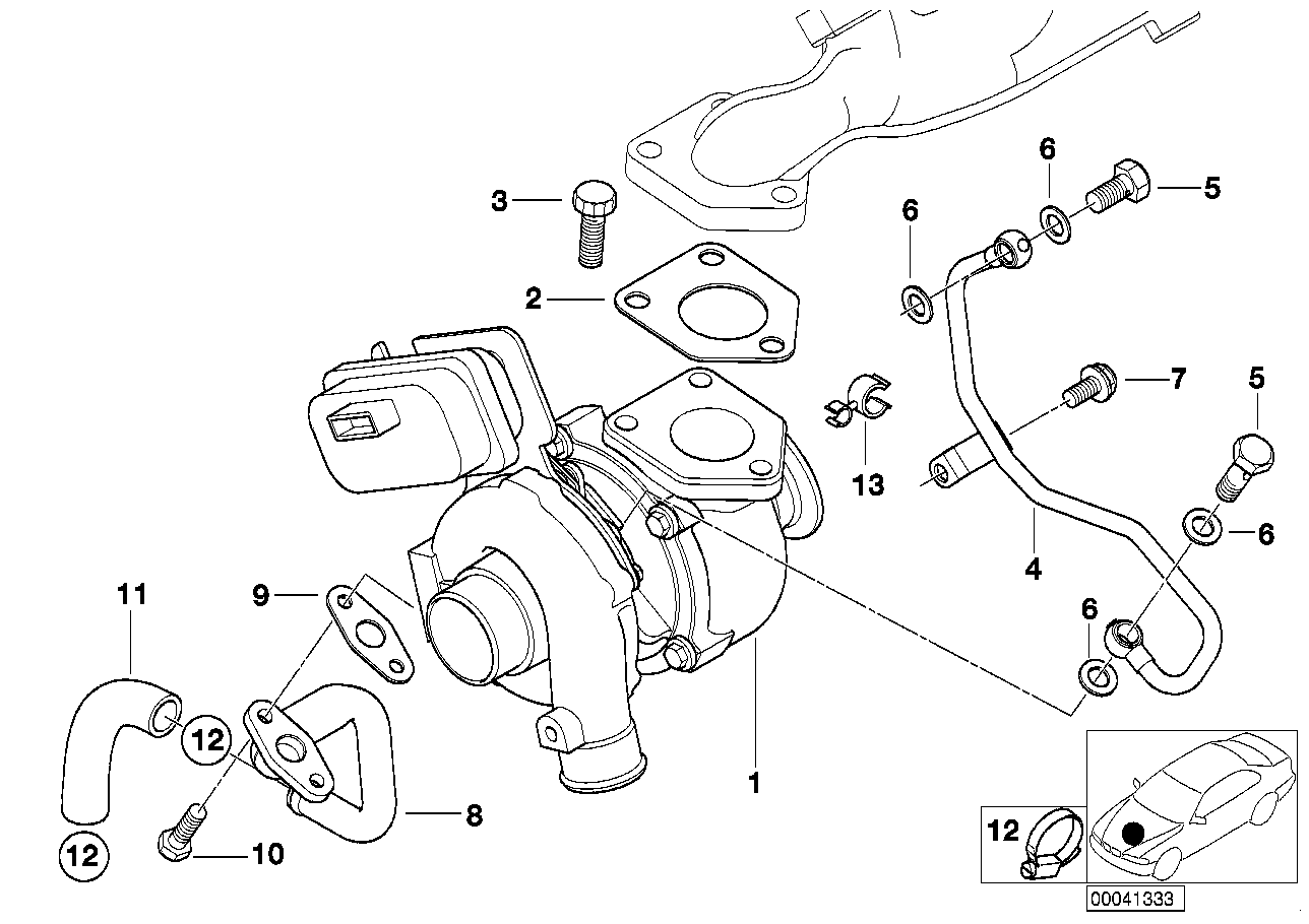 Turbolader mit Schmierung