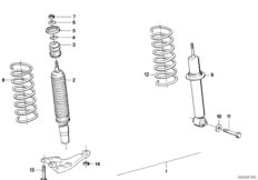 Suspensão desportiva M Technic