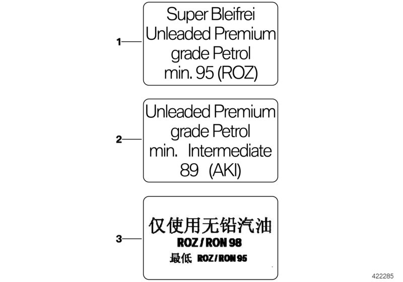 Placa de indicaciones sobre combustible