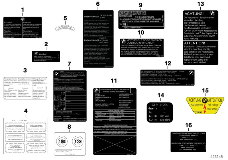 Assorted information plates