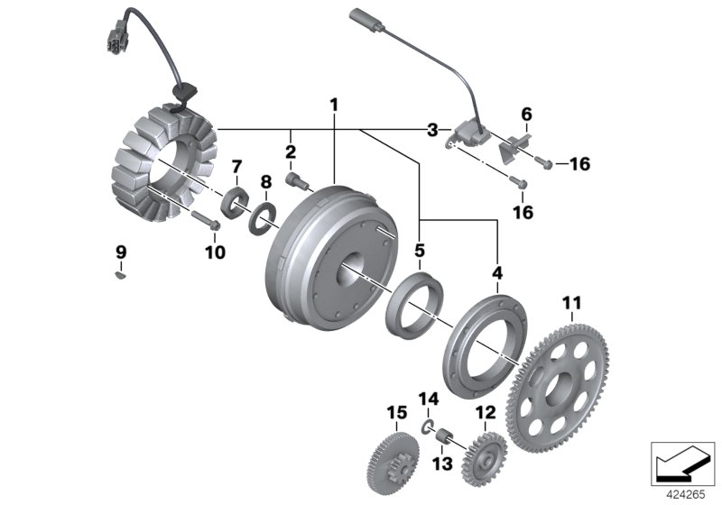 Alternatör