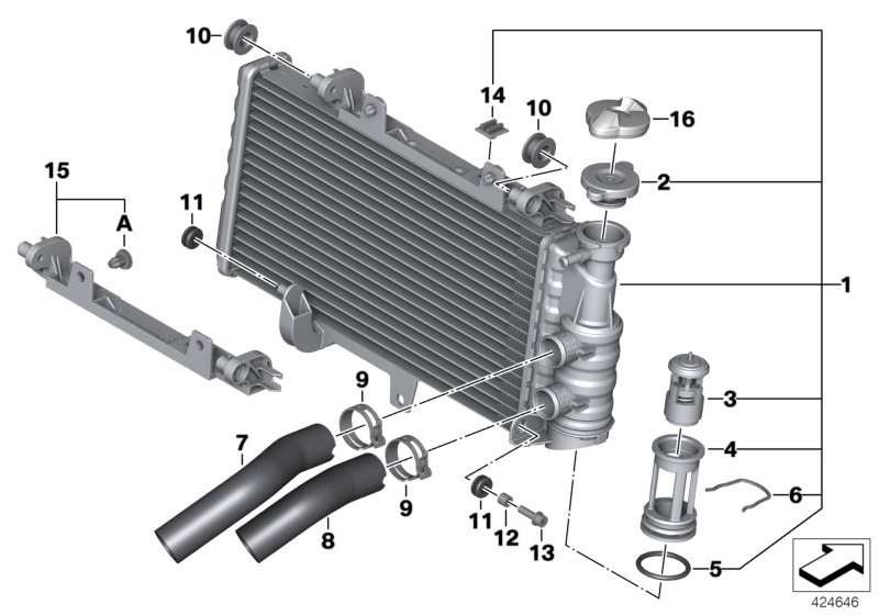 Radiatore liq. raffreddamento