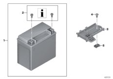 Batterie AGM