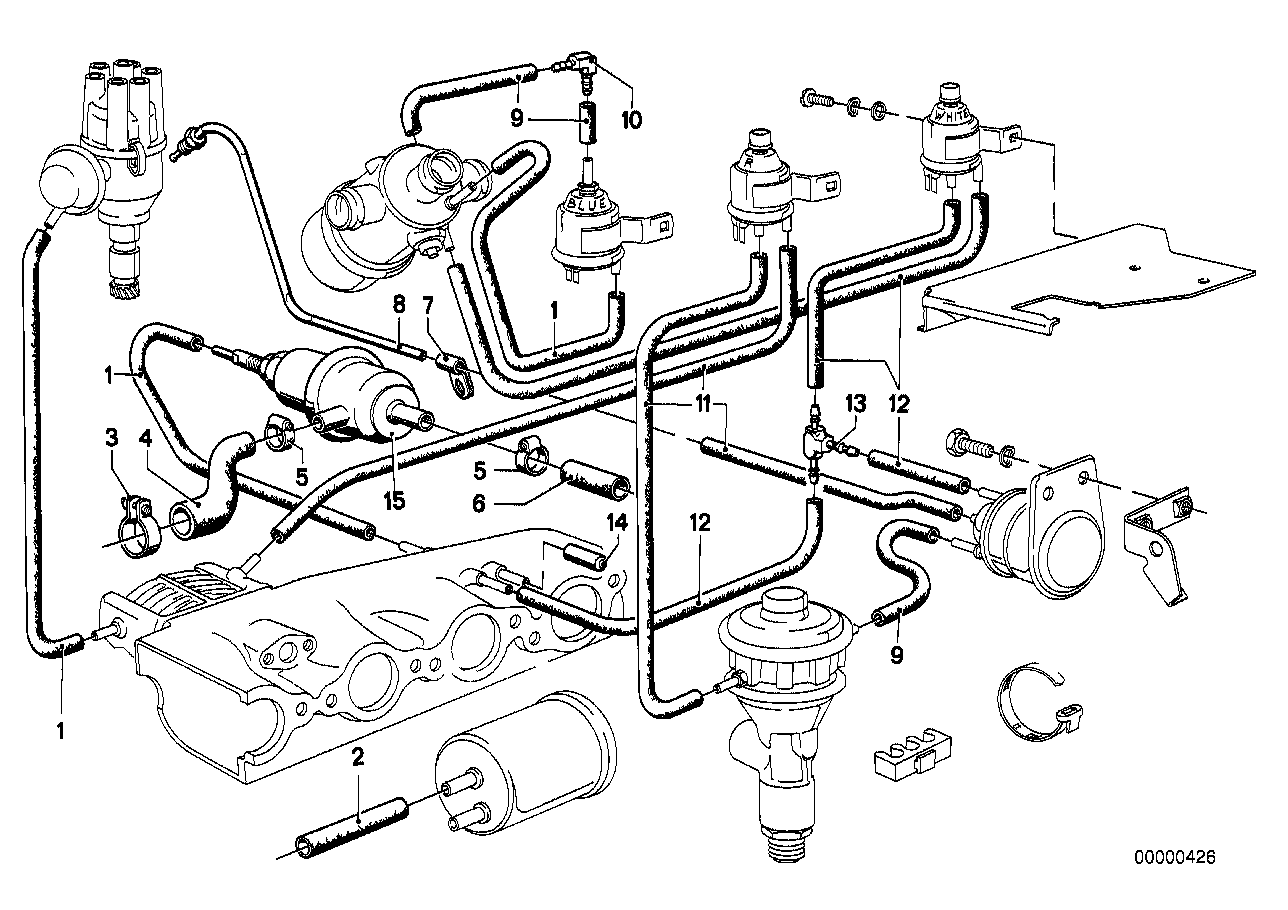 Emission control