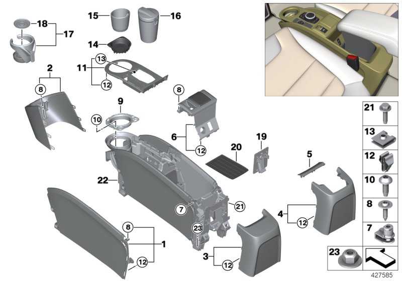 Centre console