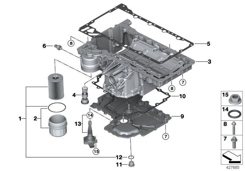 Oil sump/oil filter/oil measuring device