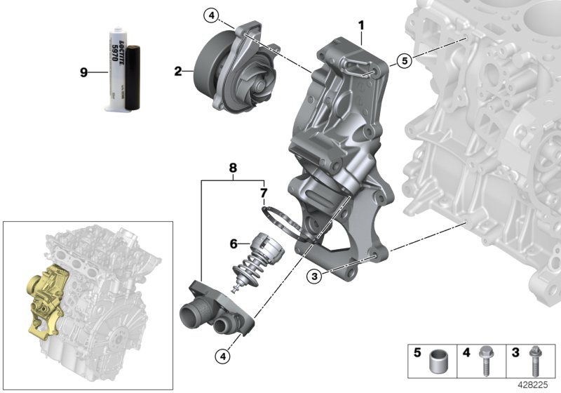 Cooling system - coolant pump/thermostat