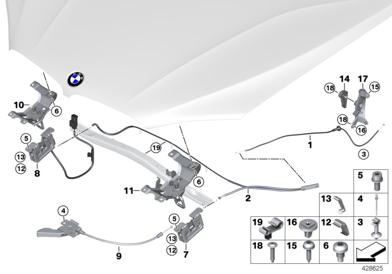 Bonnet / closing system