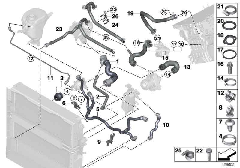 Cooling system coolant hoses