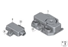 Kontrol üniteleri DWA ve RDC