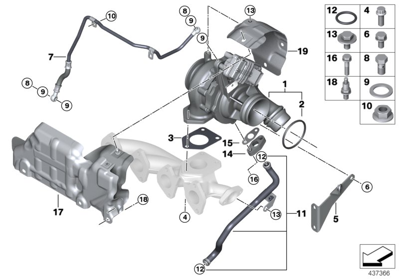 Turbolader mit Schmierung