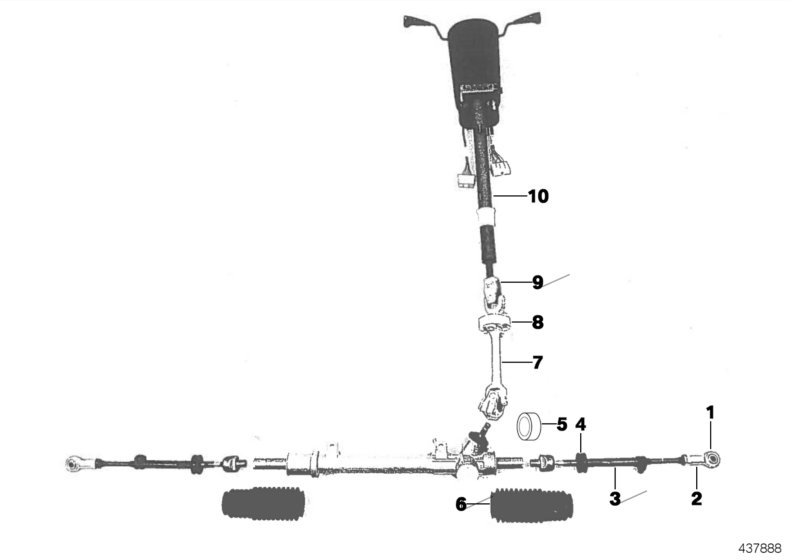 Besturing mechanisch