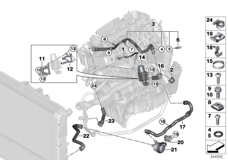 Kylsystem - kylvätskeslangar motor