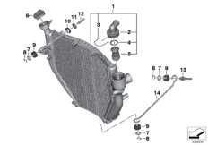 Radiateur du liquide de refroidissement