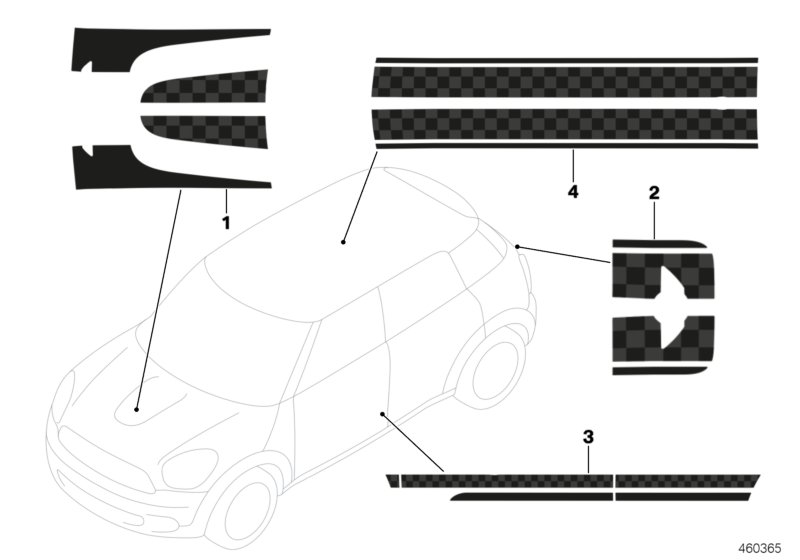 MINI 特殊车型 "Europa-Edition"