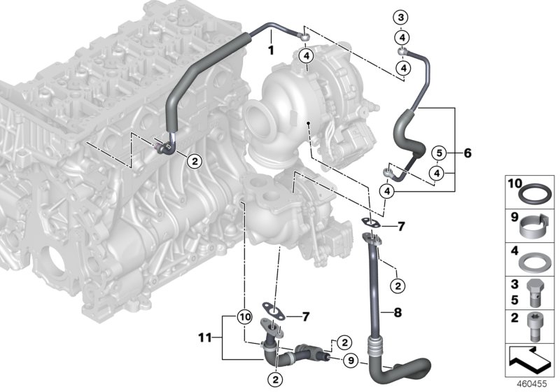 Oil supply, turbocharger