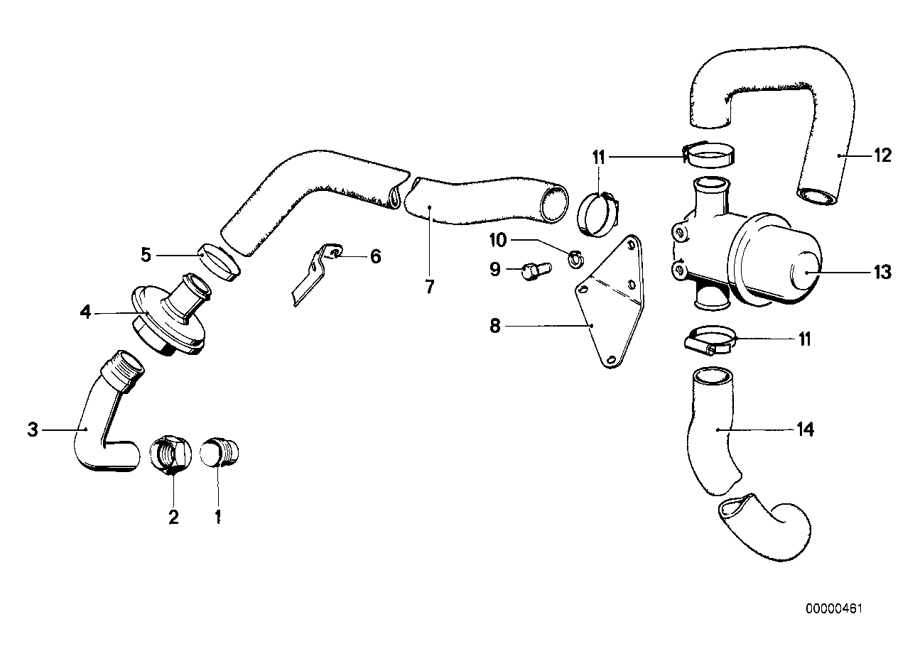 Réduction des gaz d'échappement