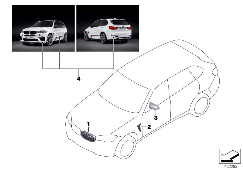 M Performance aerodynamics accessories