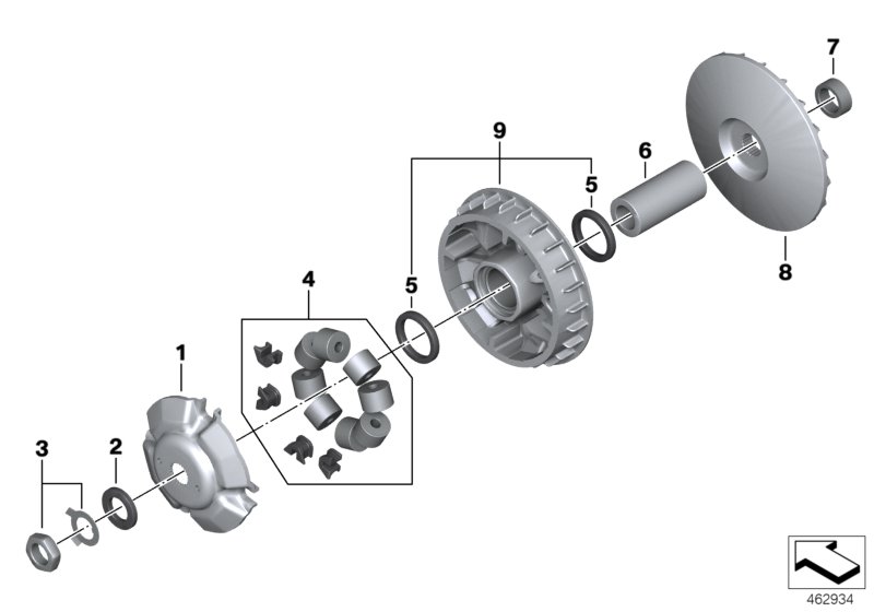 Variator drivand