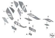 Footboard facings