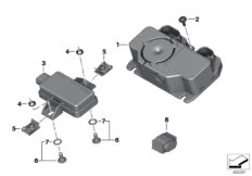 コントロール ユニット DWA および RDC