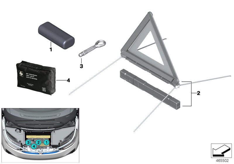 Boordgereedschap/gevarendrieh./EHBO-doos