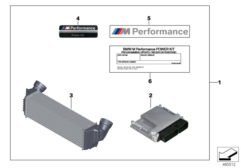 Power Kit 电源套件