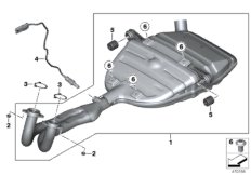 Pièces d'échappement avec fixation