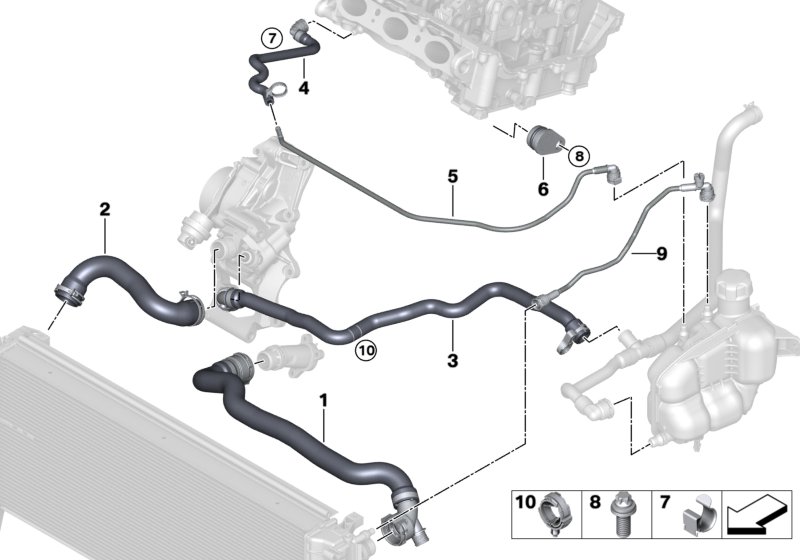 Cooling system coolant hoses