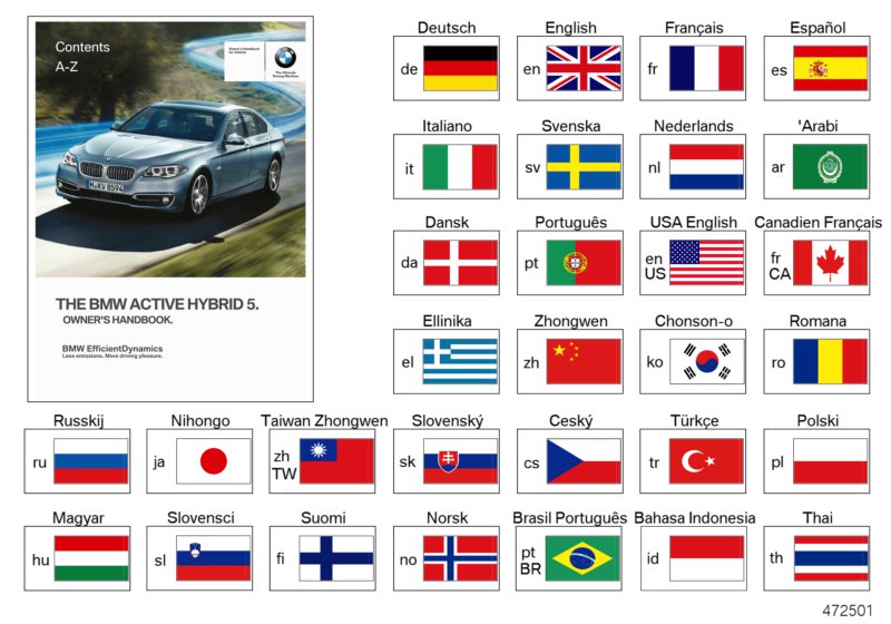 Owner's Handbook F10 Hybrid