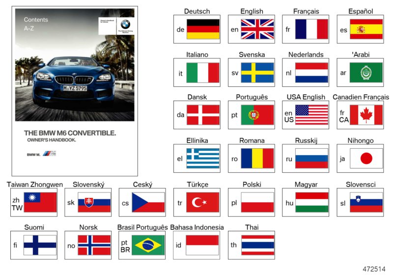 Instruktionsbok F12 M6