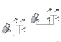 Synchroonsluiting EWS4