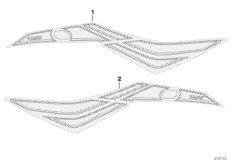 autocollant carénage latéral