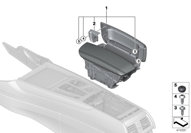 Armrest, centre console